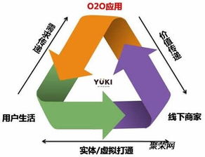 進(jìn)口商品市場(chǎng)前景分析及進(jìn)出口代理發(fā)展機(jī)遇