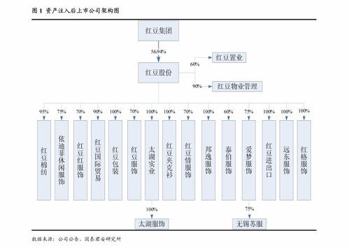 安信證券 雷霆股份（873228）文化傳媒專題分析之中報系列——專業化精品網絡游戲運營商，收入同比增長34%
